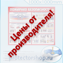 пластиковые информационные таблички на заказ в Жуковском
